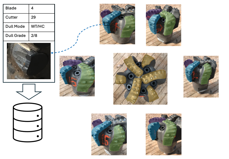 PDC drill bit segmentation pipeline — blade identification, cutter extraction, wear mode classification, and database indexing